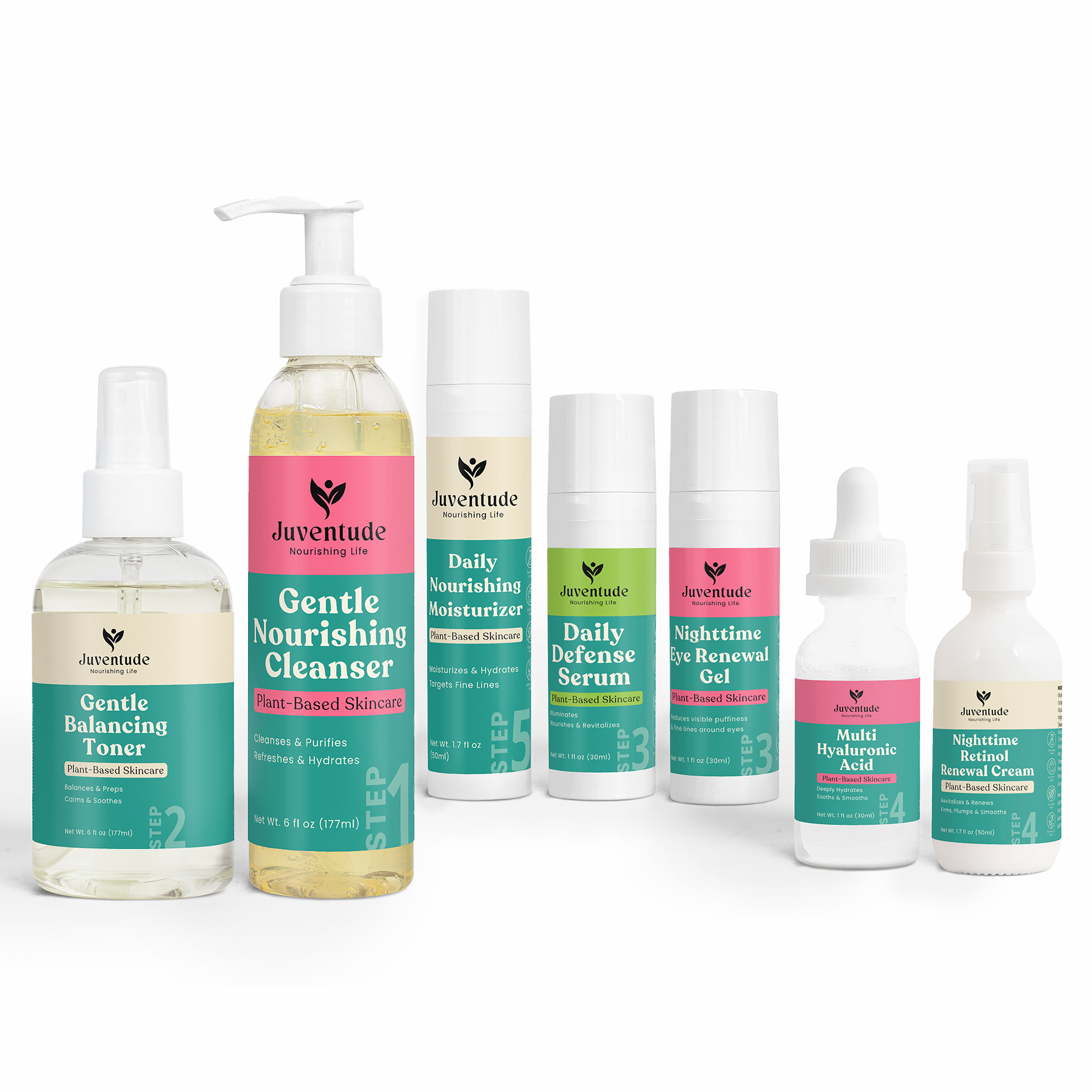 Anti-Aging Routine for Normal Skin