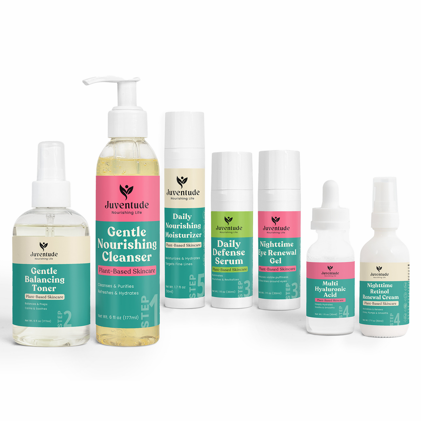 Anti-Aging Routine for Normal Skin