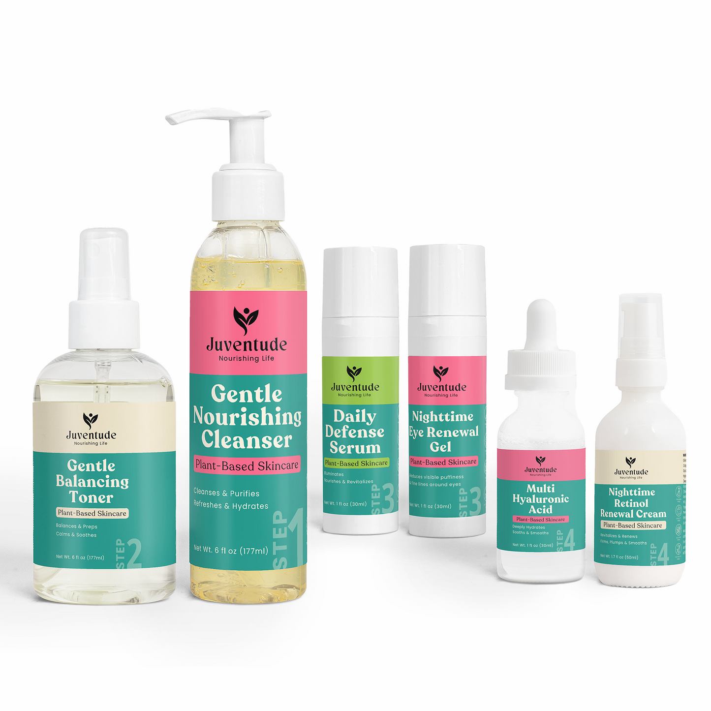 Anti-Aging Routine for Oily Skin