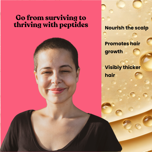 Revive & Thrive Hair Growth Serum